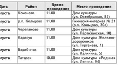 График работы площадок  для проведения слушаний конкурсных проектов «Народный бюджет»
