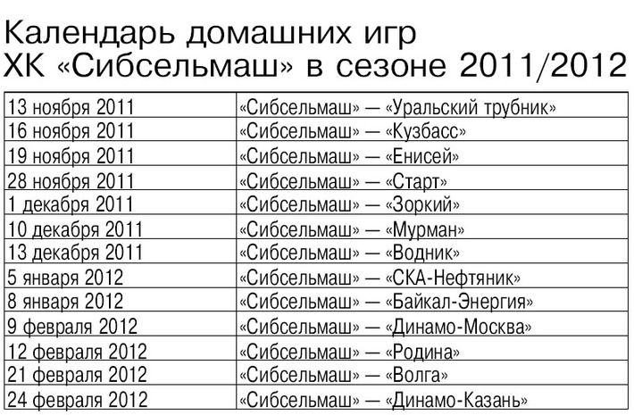 Календарь домашних игр ХК «Сибсельмаш» в сезоне 2011/2012