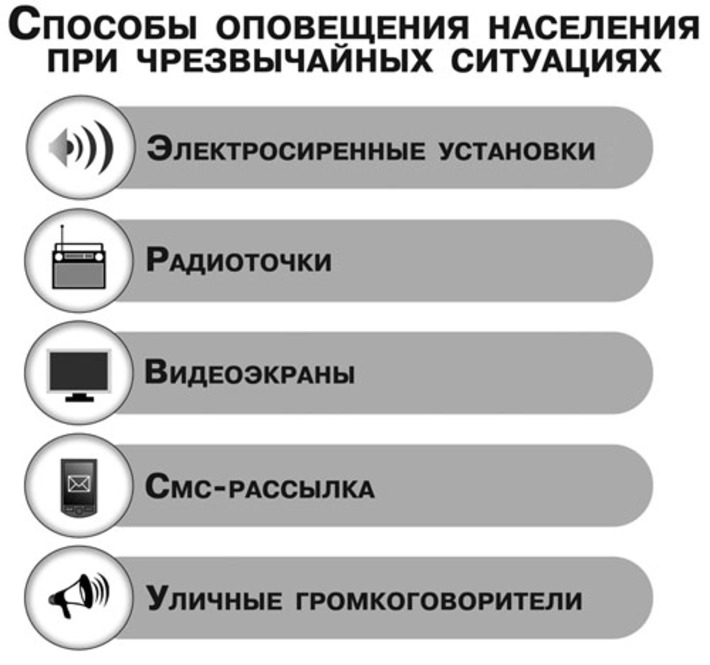 Инфографика Никиты СЕНАТОРОВА