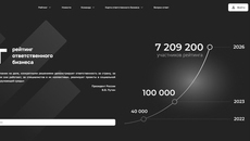 Скриншот сайта экг-рейтинг.рф